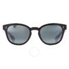 Maui Jim Cheetah 5 Neutral Grey Oval Unisex Sunglasses 842 02k 52
