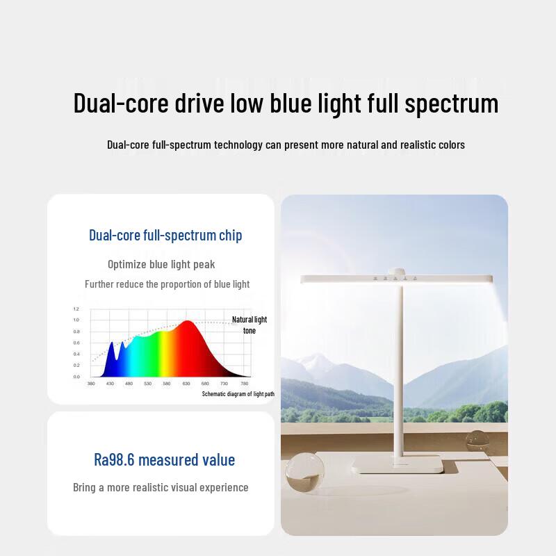 Panasonic AAAAA-Grade Eye-Care Desk Lamp