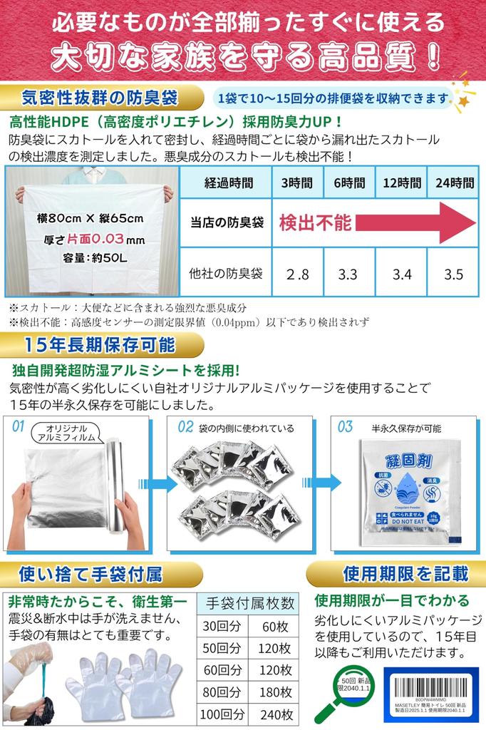 MASETLEY Simple Emergency 100 Easy Товары для предотвращения стихийных бедствий, контролируемые Disaster Prevention, антибактериальные, срок хранения 15 лет, портативный туалет для предотвращения стихийных бедствий