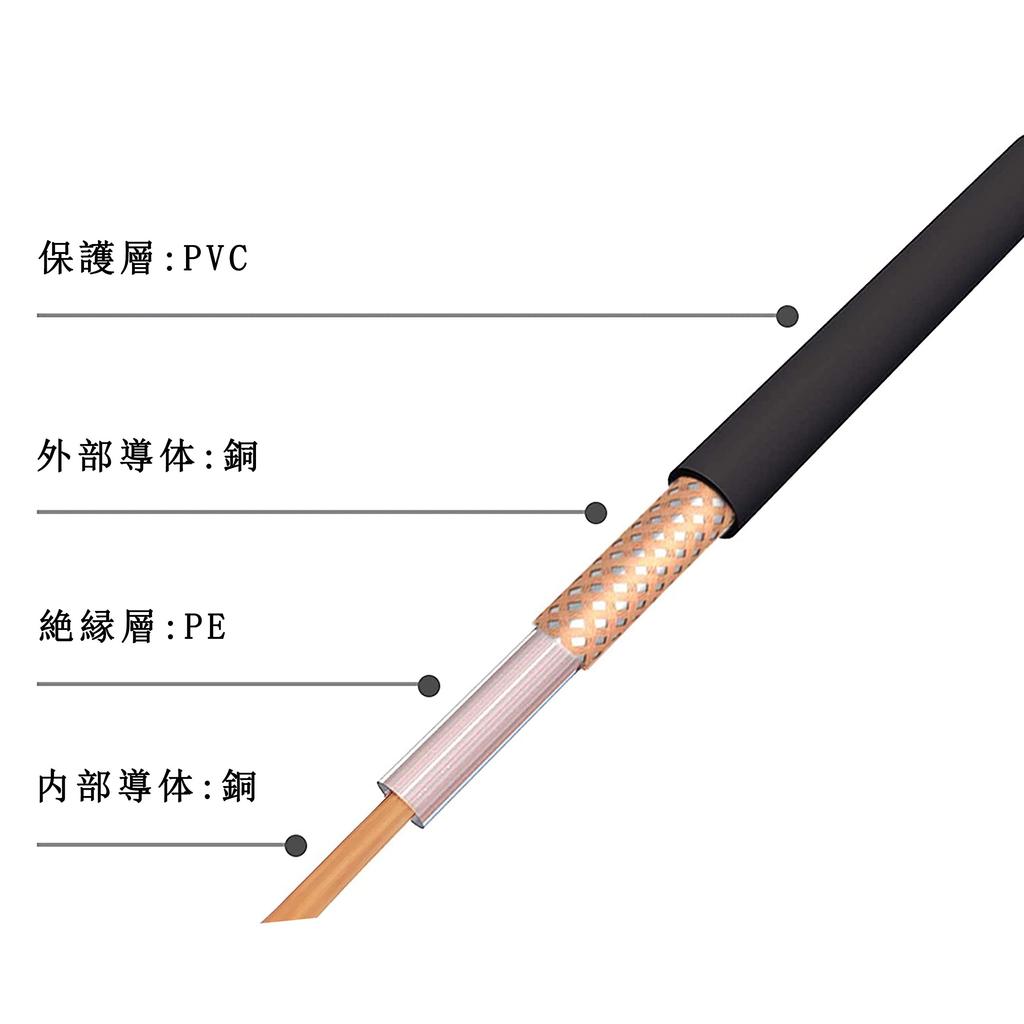 FM-антенна FM-радио Комнатная антенна-адаптер Магнитный держатель Портативный Высокочувствительный Прием 75 Включает 5-метровый Удлинительный Коаксиальный Кабель +3