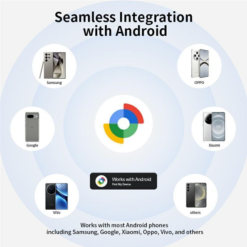Bluetooth GPS Tracker for Bag Key Luggage Tracking Anti-Lost Device Android Google IOS Find My App Pet Kid Finder Locator
