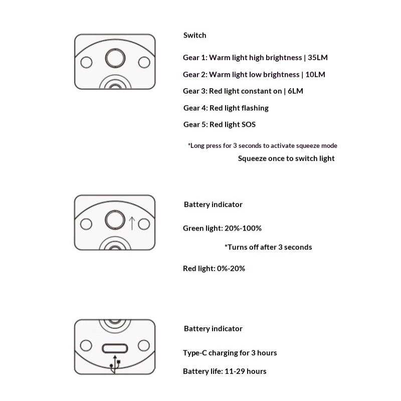 Portable Camping Lantern Rechargeable Led Picnic Lamp Mini Egg-Shaped Squeeze Silicone Light For Outdoor Cozy Ambience