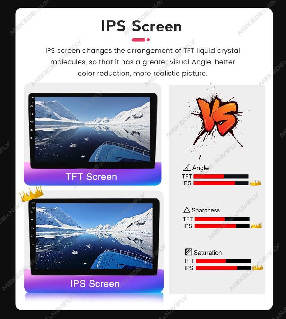 Fangyitong 7862 Car Android Navigator: Compatible with 7”, 9”, 10” Displays for Versatile Use