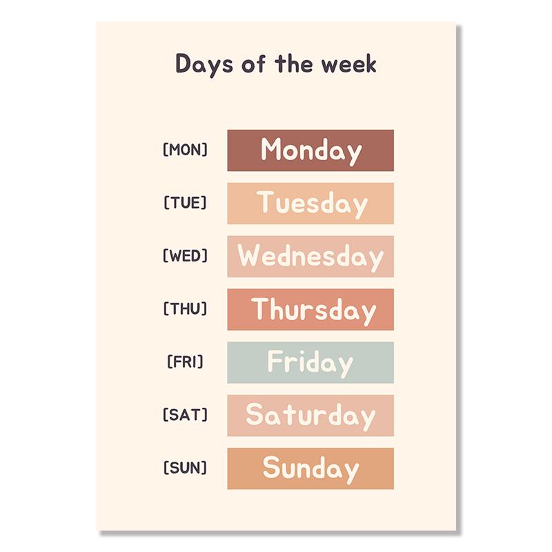 Детские образовательные плакаты и принты для малышей, настенный художественный обучающий плакат в стиле бохо, настенные панно с алфавитом для игровой комнаты, школы, домашнего декора