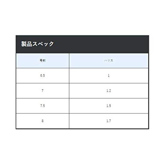 Gamakatsu Value Pack T1 R Требуется 4 якоря A-182 8-1.7