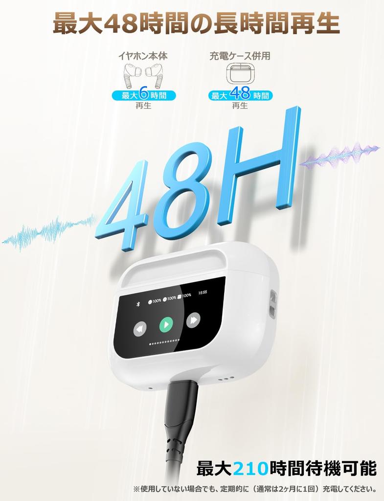 Беспроводные Bluetooth-наушники [Новинка 2026 года] Bluetooth 5.4, Многофункциональный сенсорный экран, Поддержка ANC, ИИ-умные, Водонепроницаемость IPX7, Звонки ENC, 48