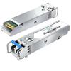 ShanZhe SFP/SFP+ Fiber Optic Transceiver Modules