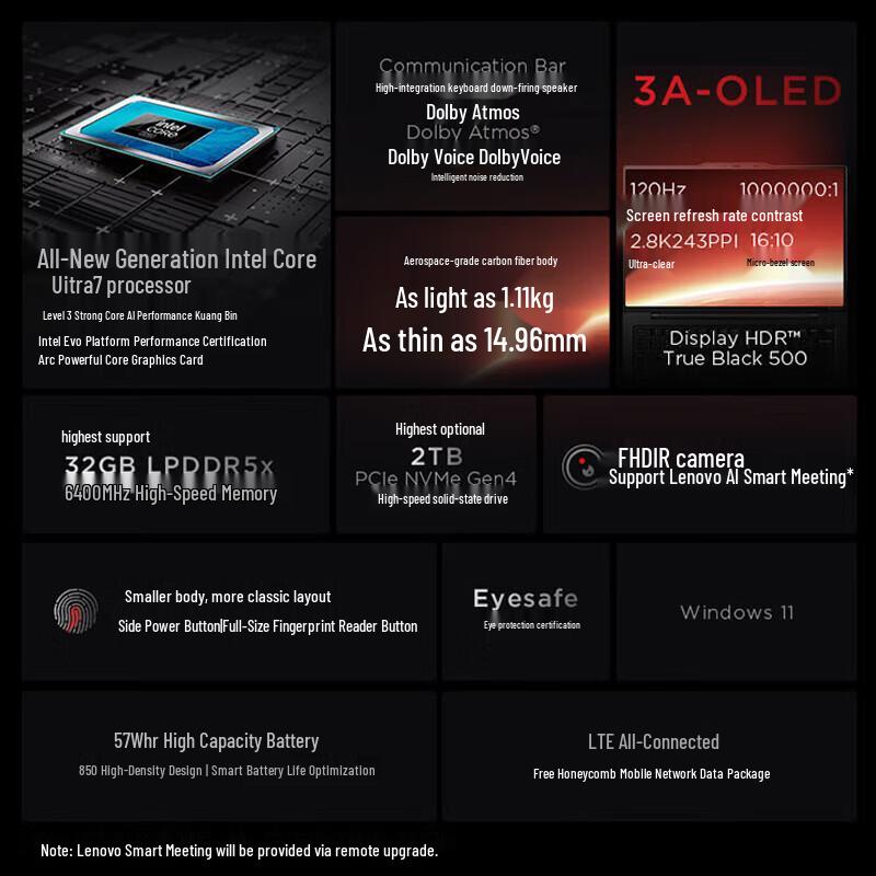 Lenovo ThinkPad X1 Carbon AI (2024) Business Laptop (CN version)