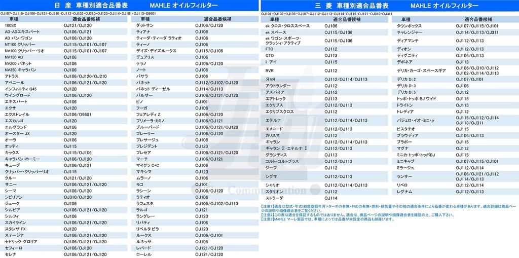 [Комплект из 2 штук] Фильтр MAHLE Mare Mitsubishi Mazda Nissan RVR Outlander Aspire Eclipse