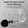Sleep Earplugs Professional Noise Prevention Strong Sound Insulation Noise Reduction for Quiet Sleeping