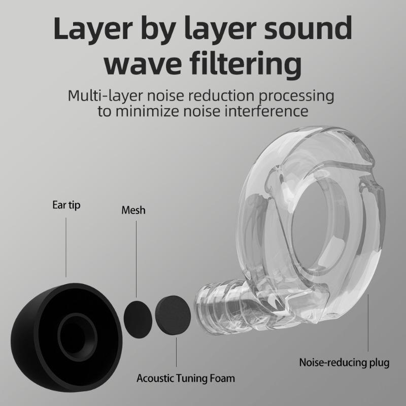 Sleep Earplugs Professional Noise Prevention Strong Sound Insulation Noise Reduction for Quiet Sleeping