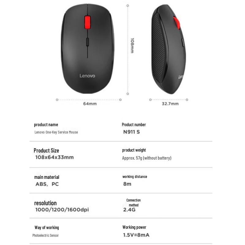 Lenovo Беспроводная бесшумная мышь