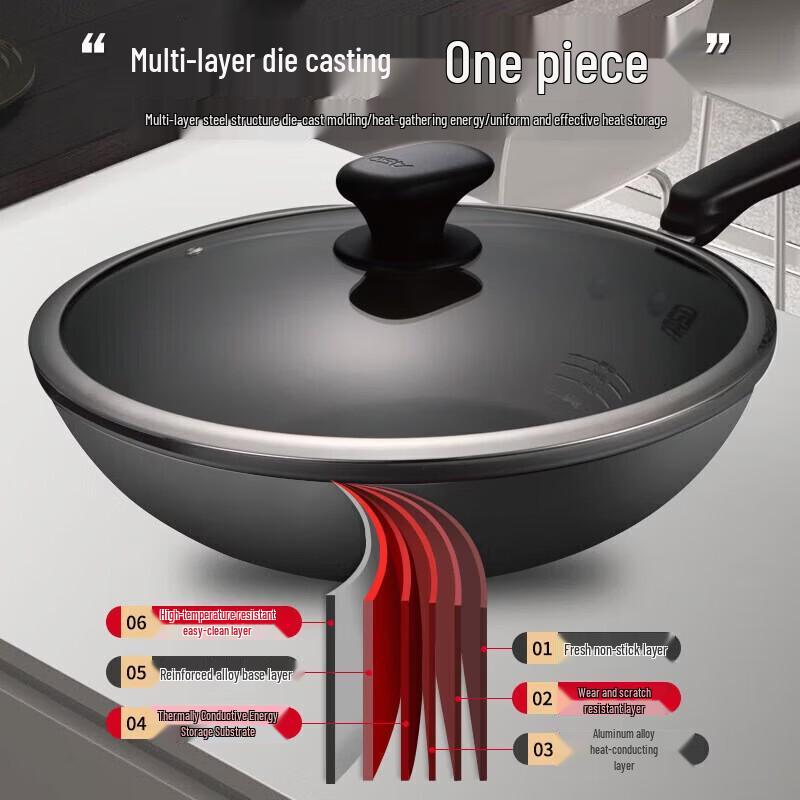 ASD Multi-Layer Non-Stick Wok