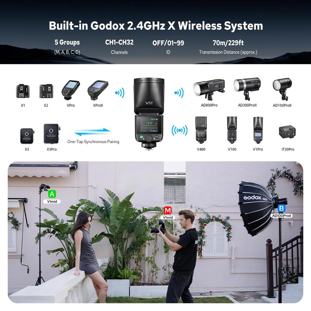Авторизованная вспышка GODOX V1 mid F V1mid для камеры, круглая, TTL, с аккумулятором, совместима с камерами Fujifilm [Официальный дилер GODOX] Вспышка, Головка, Speedlight, 2.4G HSS, 1/8000с,
