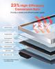 2PCS 400W Monocrystalline Solar Panels, 23% High-Efficiency Mono PV Module with Stable MC4 Output & Aluminum Frame, IP65 Waterproof Solar Panel for
