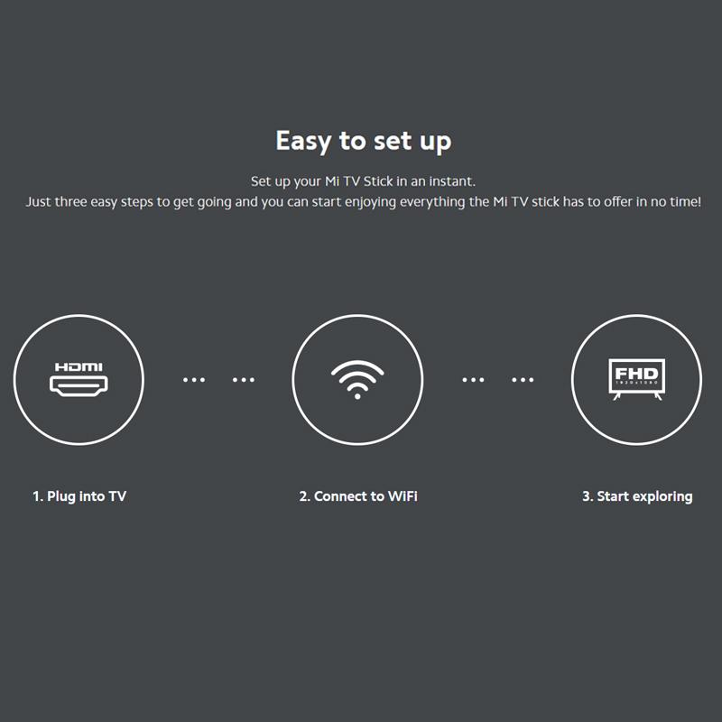 Медиаприставка Xiaomi Mi TV Stick