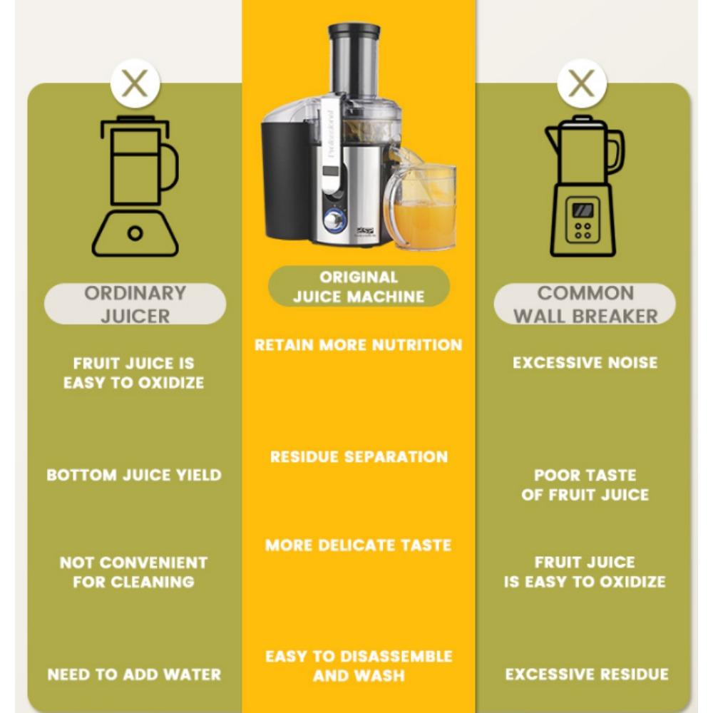 Оригинальная соковыжималка, бытовая многофункциональная соковыжималка для отделения остатков сока, маленькая соковыжималка для медленного измельчения