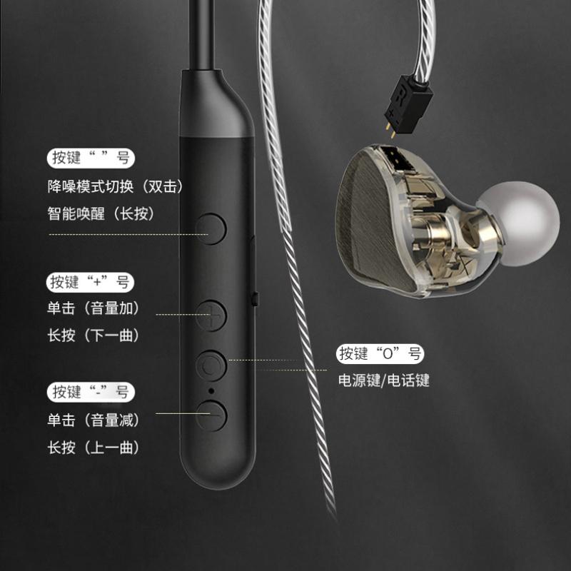 Внутриканальные Bluetooth-наушники Высококачественные Bluetooth-наушники с подвеской на шею Шумоподавляющие Bluetooth-наушники