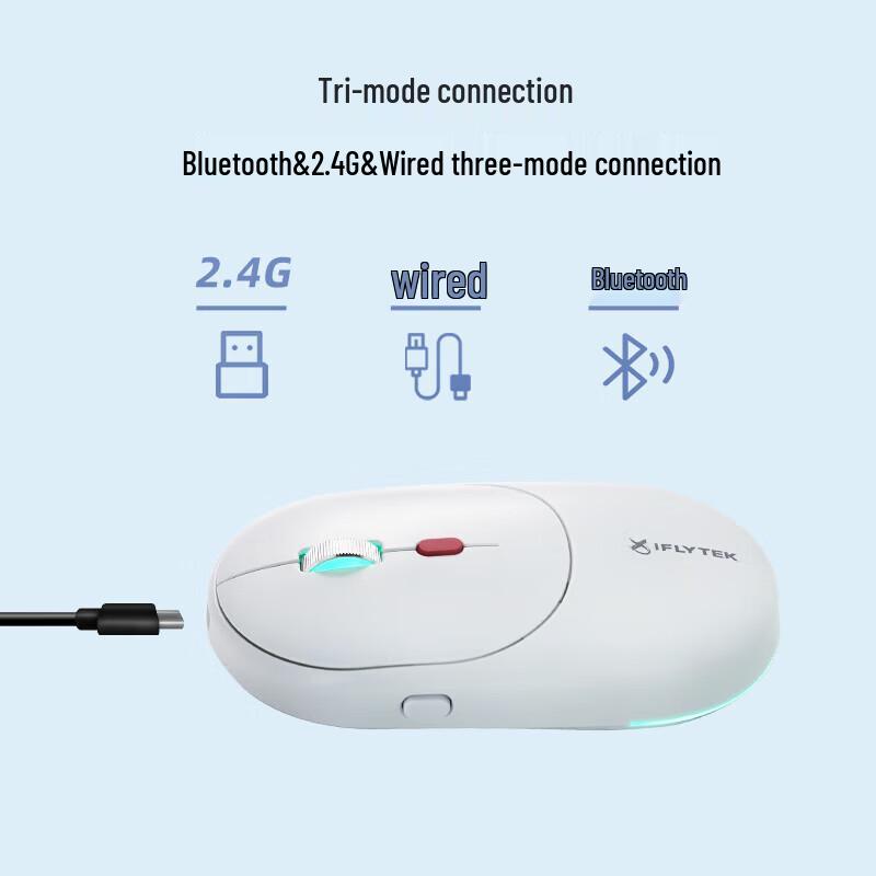 iFLYTEK AM30 AI Smart Wireless Bluetooth Mouse