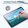 Защитное стекло для iPad Pro 12.9 12 9 11 6th 9th 10th 10 Gen Защитная пленка для экрана iPad Air 5 4 7th 8th 10.2 Mini 6