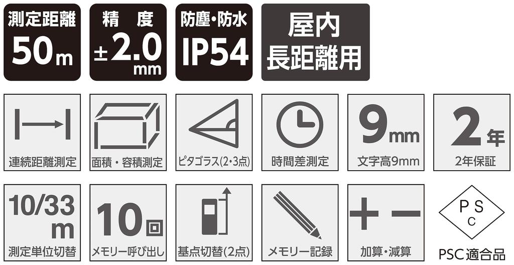 Shinwa Sokutei Laser Distance Meter BK 50 Large LCD 78163 L-Measure
