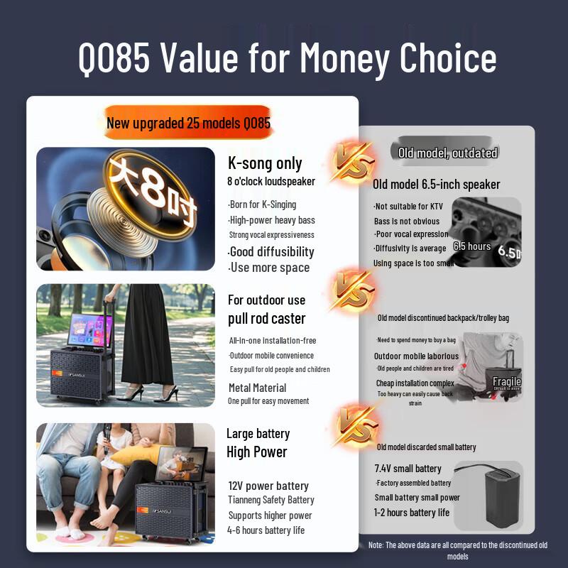 Sansui Q085 Portable Outdoor Karaoke Trolley Speaker