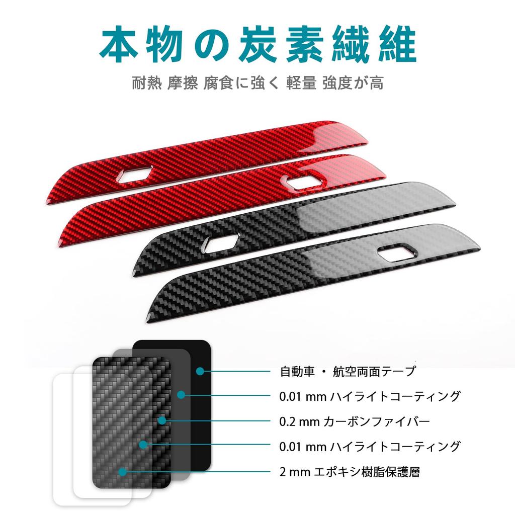 AIRSPEED Carbon Fiber Interior Door Handle Protector Sticker for Mini Countryman Customizable Garnish for a Stylish Easy Installation with Tape (U25,