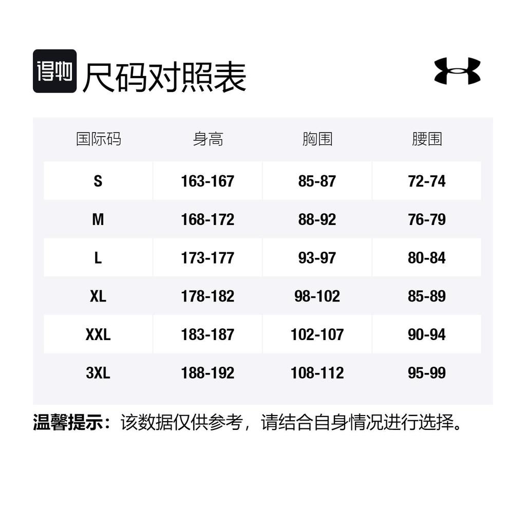 Under Armour UA Iso Chill Polo Shirt Men's Peach Gray 1377364-012