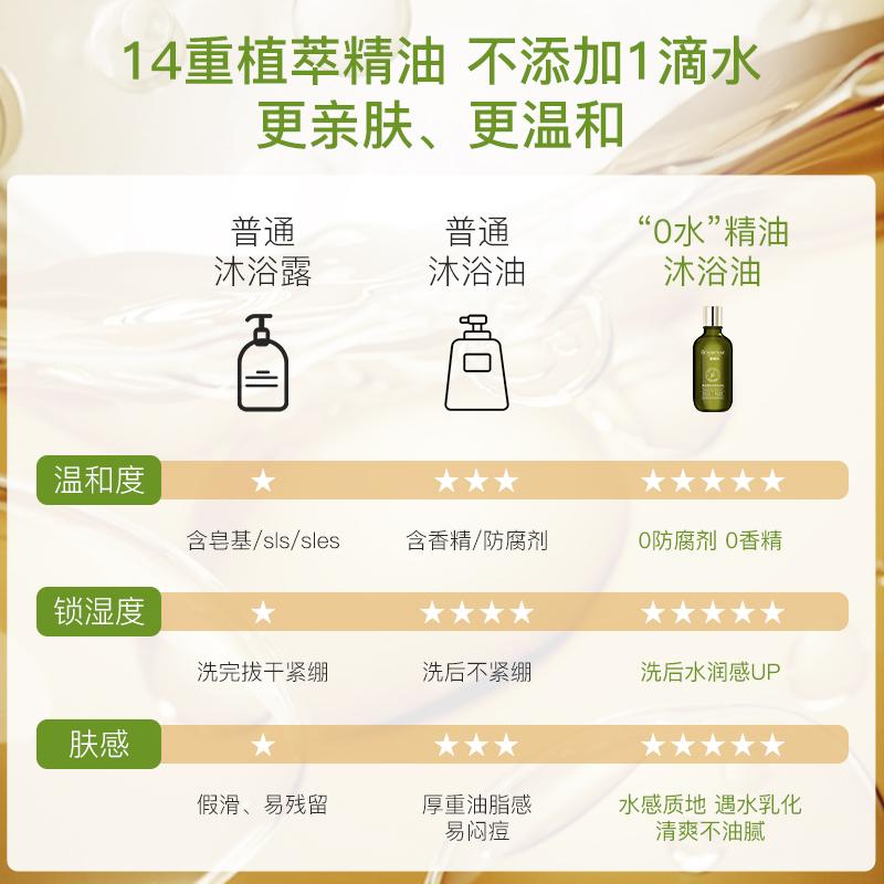 Jiameile Essential Oil Rejuvenating and Moisturizing Bath Oil
