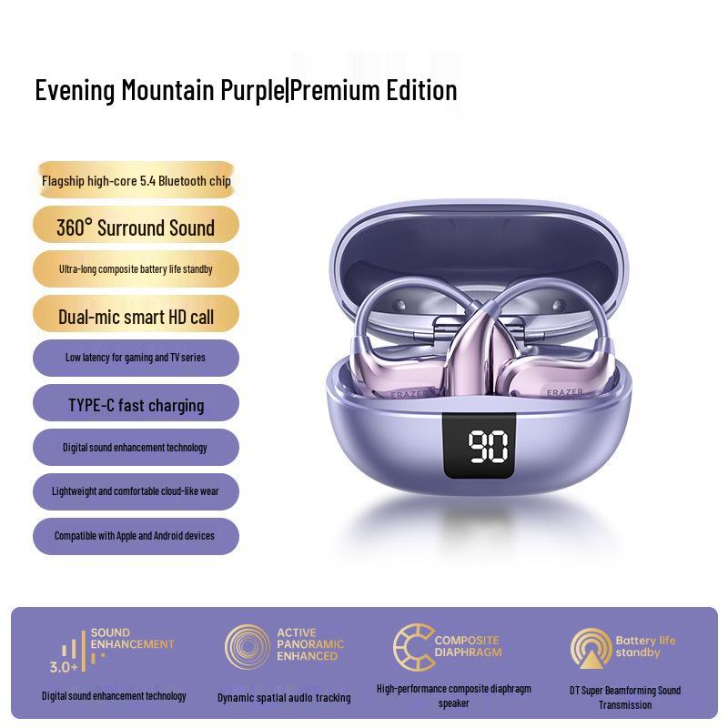 Esper 2025 Eco-Friendly Over-Ear Bluetooth Earphones - Clip-On, Secure Fit for Active Sports