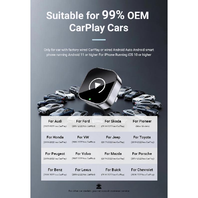 НОВЫЙ 2-в-1 Мини Беспроводной Адаптер CarPlay и Android Auto 5 ГГц WiFi, Разъем Type-C/USB Plug and Play Smart Box для Авто Аксессуаров Донгл