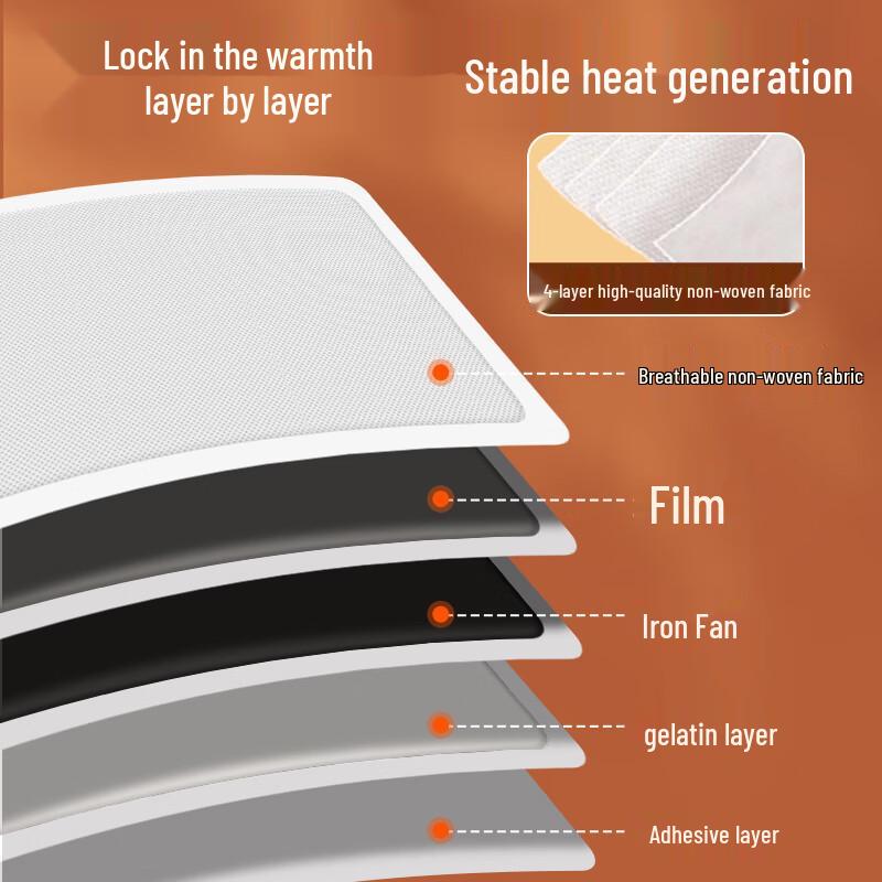 Warm Fire Self-Heating Body Warmers