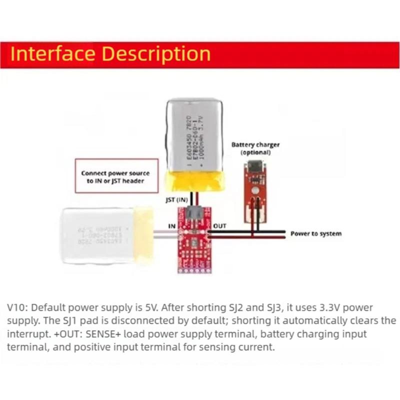 LTC4150 Wide Voltages Ranges Battery Monitors Supporting Liions and NiMH Batteries for Diverse Power Applications