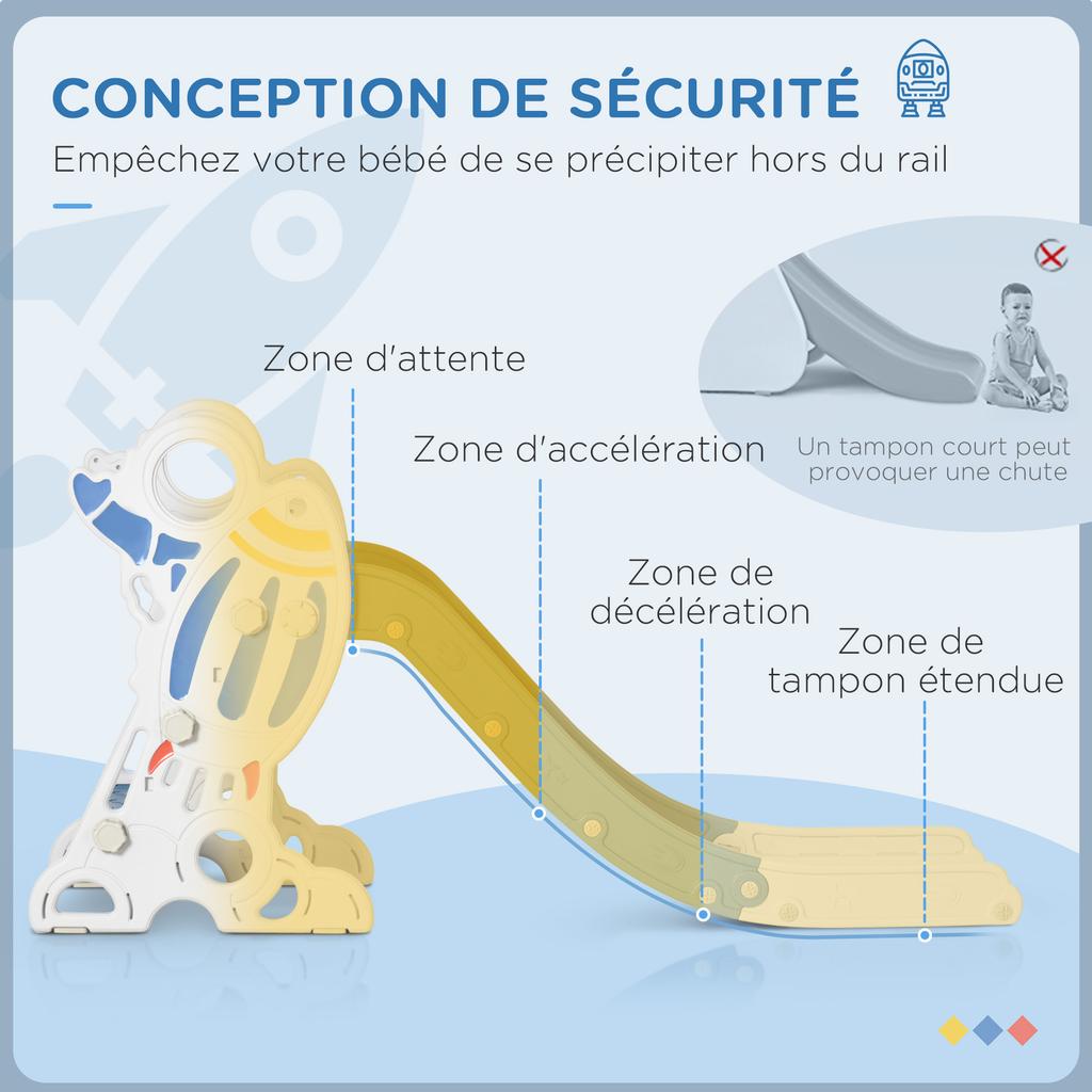 Children's slide, indoor slide for children aged 18 to 36 months. Up to 30 kg. 157L x 46.5W x 80H cm. Blue