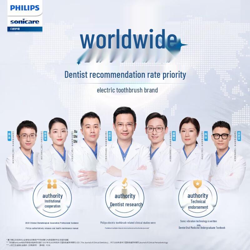 Philips Portable Water Flosser