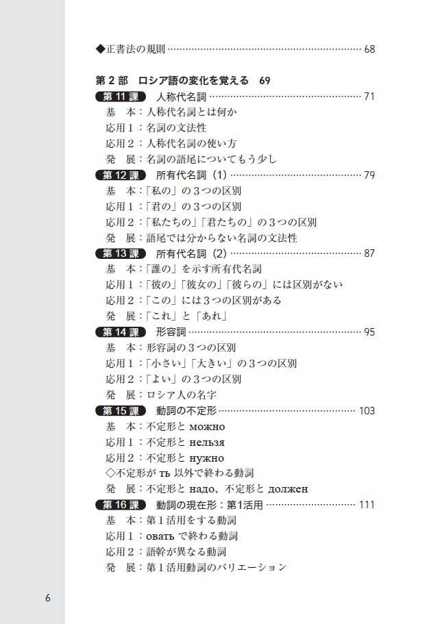 Русская грамматика для начинающих