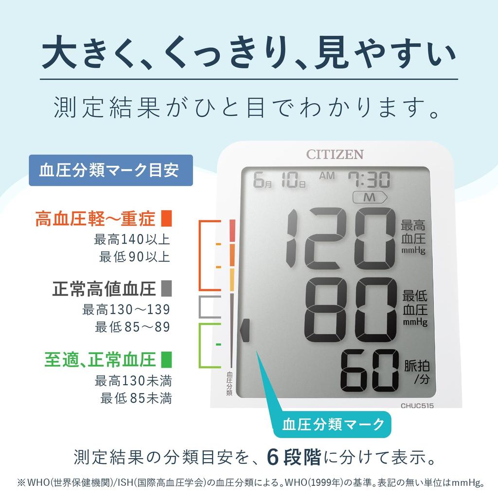 Citizen Upper Arm Blood Pressure Monitor CHUC Series CHUC515
