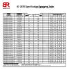 ISO8434-2 SAE J514 Американский JIC 74° Конический Обжимной Внутренняя Резьба Фитинг для Шланга Тип 26792