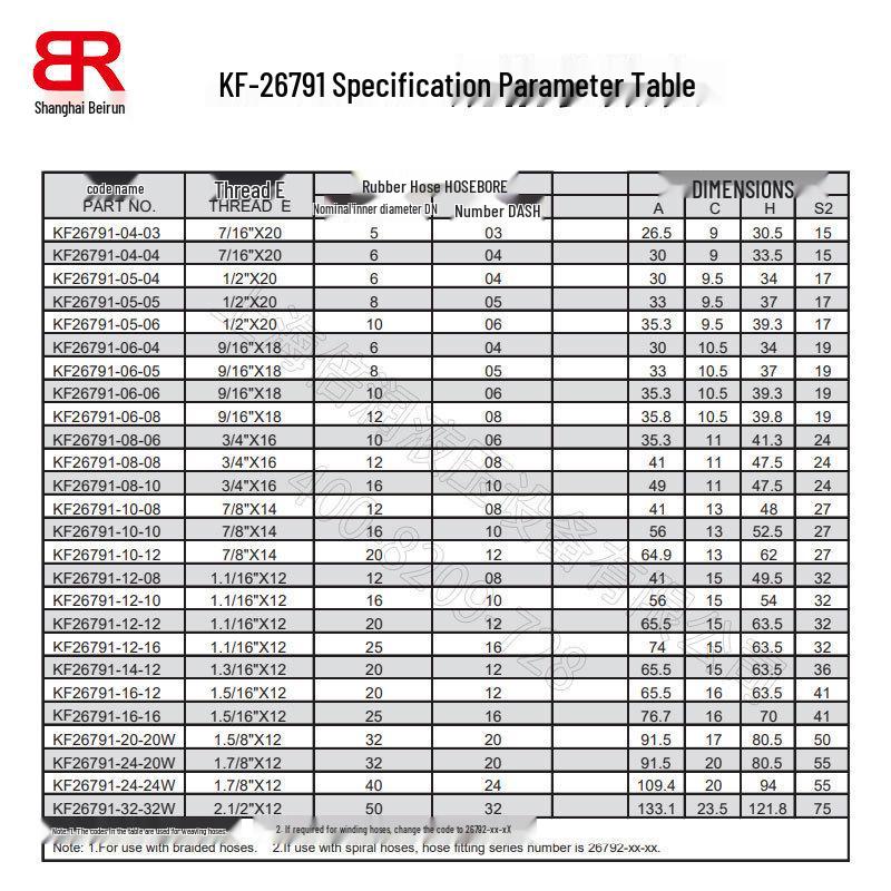 ISO8434-2 SAE J514 Американский JIC 74° Конический Обжимной Внутренняя Резьба Фитинг для Шланга Тип 26792
