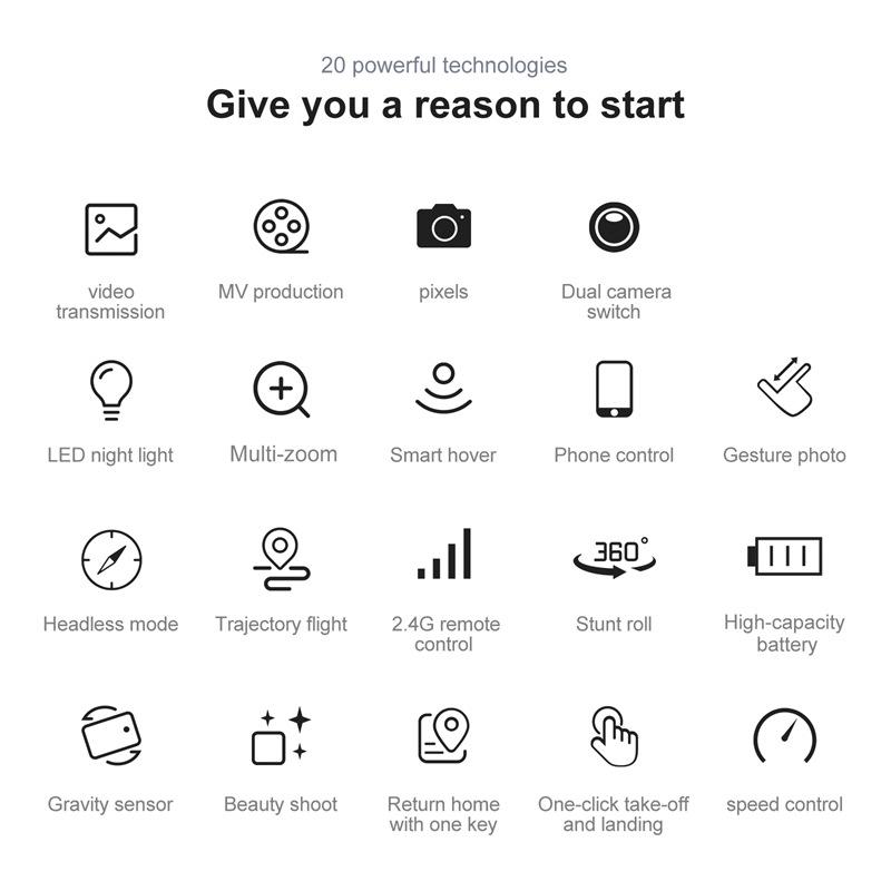 Дрон E99 Pro/K3 с камерой - Подарок, радиоуправляемый летательный аппарат