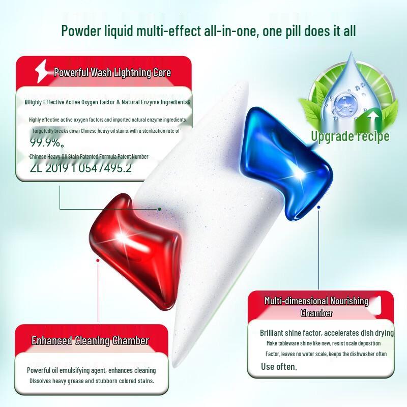 Гелевые капсулы для посудомоечной машины Shuiweishi