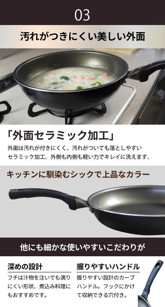 Сковорода Solaris 20 см с новым покрытием, которое позволяет пище легко скользить. Совместима с индукционными плитами/газом.