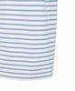 DISCOVERY EXPEDITION Men'S Striped Short Sleeve T-Shirt (Blue)