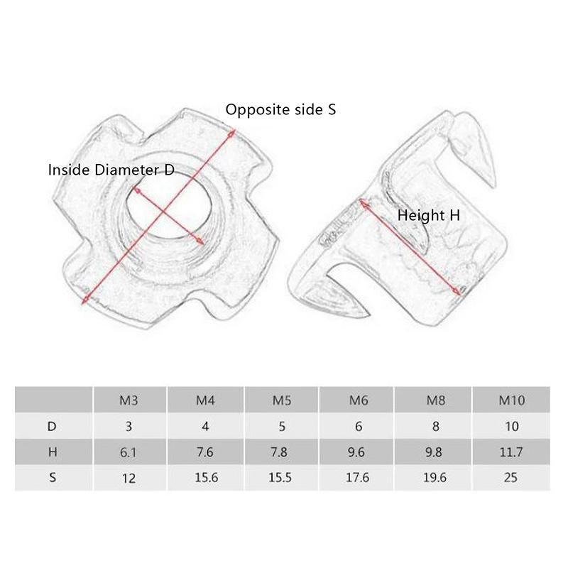 20 шт. M3 M4 M5 M6 M8 M10 оцинкованные гайки с четырьмя лапками для динамика T-образная гайка глухая зубчатая вставка T-образная гайка вставки
