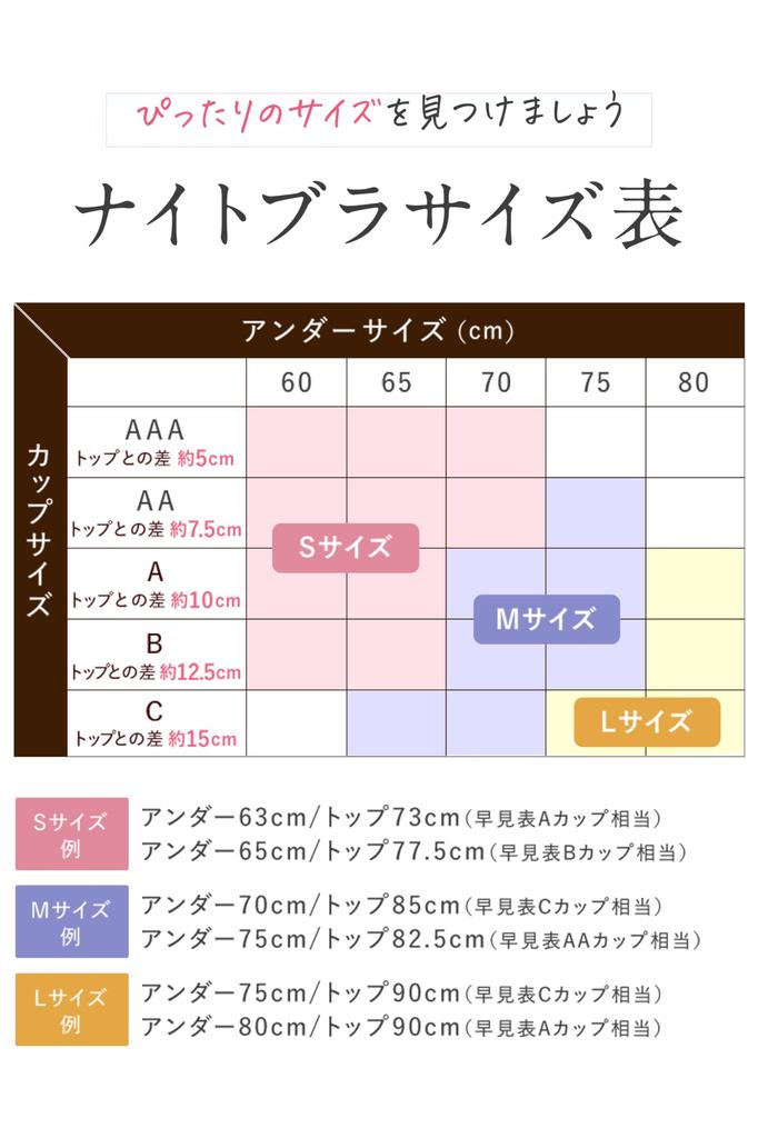 LUNA Natural Up Ночной бюстгальтер комплект из 3 чашек запатентованная простыня гамак структура беспроводной Nana Suzuki (Античный черный/Воздушно-розовый/Воздушно-серый, S) AAA~C Нескользящий