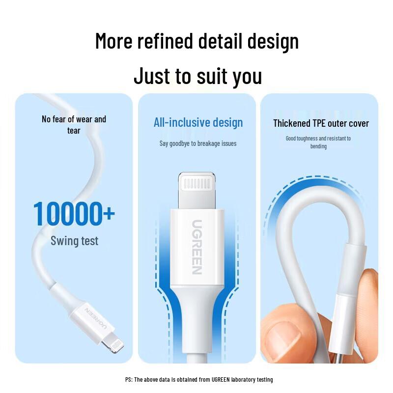 UGREEN MFi Certified USB-A to Lightning Data Cable