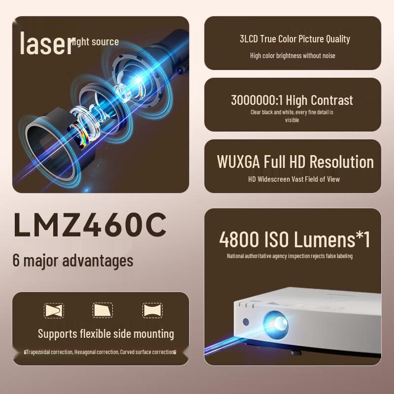 Panasonic PT-LMZ460C WUXGA 4800 Lumens Laser Projector (CN version)