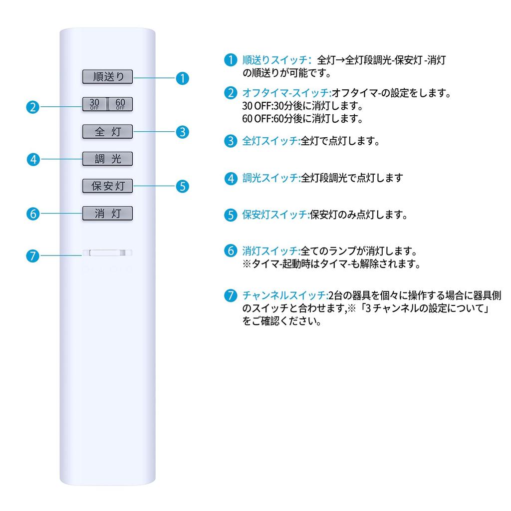 Потолочный светильник SHZ с пультом дистанционного управления для KOIZUMI Lighting, Диммируемый пульт ДУ, Универсальный пульт ДУ для потолочных светильников, 2-канальный, Пульт в комплекте