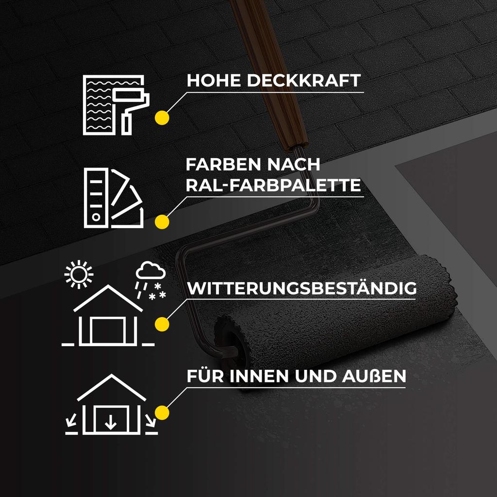 IsolBau Road Paint for Concrete Bodenfarbe 1.5 White
