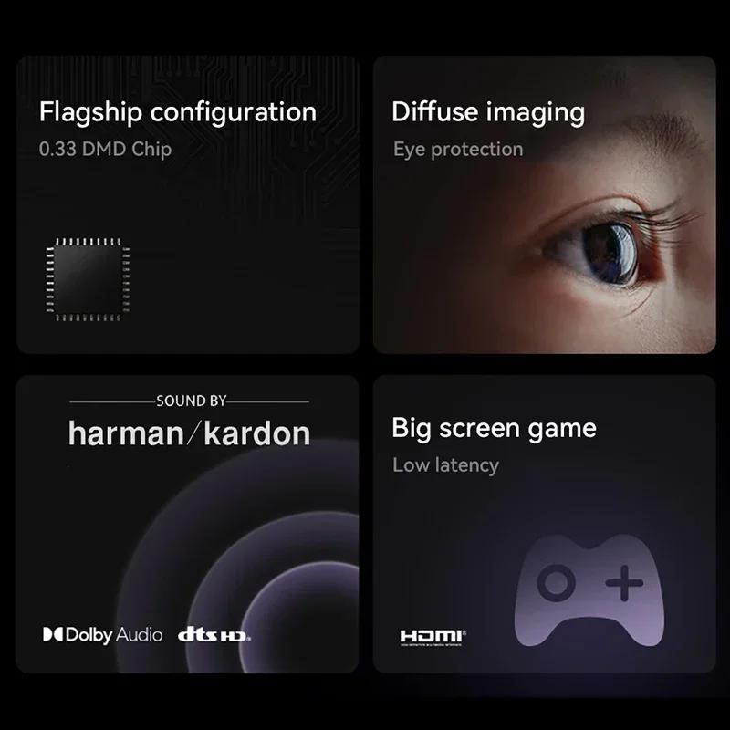 Проектор XGIMI Z7X 1080P 1200ANSI FHD LED Мини Портативный Умный Домашний Кинотеатр 3D Wifi Кинотеатр Bluetooth Проектор Аудио